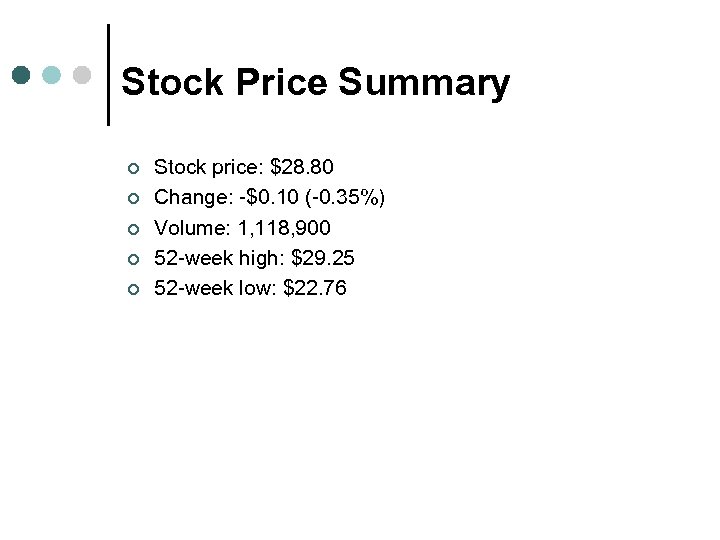 Stock Price Summary ¢ ¢ ¢ Stock price: $28. 80 Change: -$0. 10 (-0.