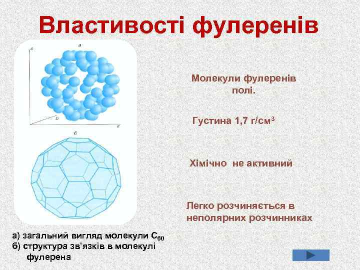 Властивості фулеренів Молекули фулеренів полі. Густина 1, 7 г/см 3 Хімічно не активний Легко