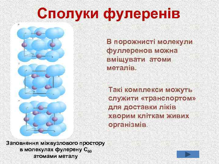 Сполуки фулеренів В порожнисті молекули фуллеренов можна вміщувати атоми металів. Такі комплекси можуть служити