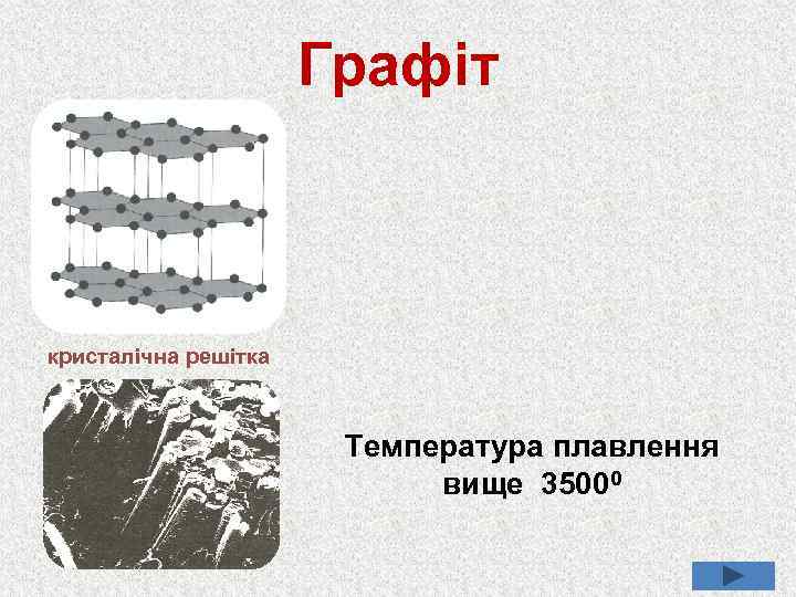 Графіт кристалічна решітка Температура плавлення вище 35000 