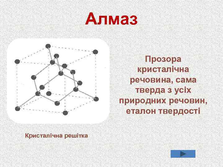 Алмаз Прозора кристалічна речовина, сама тверда з усіх природних речовин, еталон твердості Кристалічна решітка