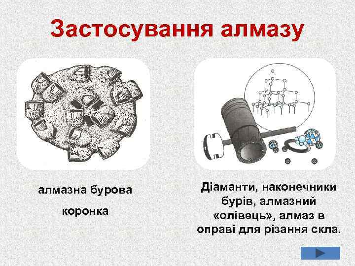 Застосування алмазу алмазна бурова коронка Діаманти, наконечники бурів, алмазний «олівець» , алмаз в оправі