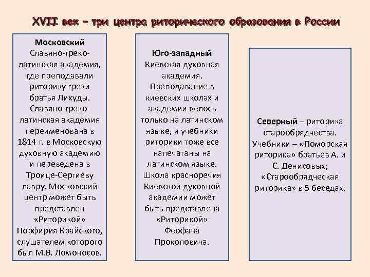 Риторический вопрос русь. Метод и прием обучения. Методы ИПР емыобученич. Методы и приемы преподавания. Методы и приемы обучения.