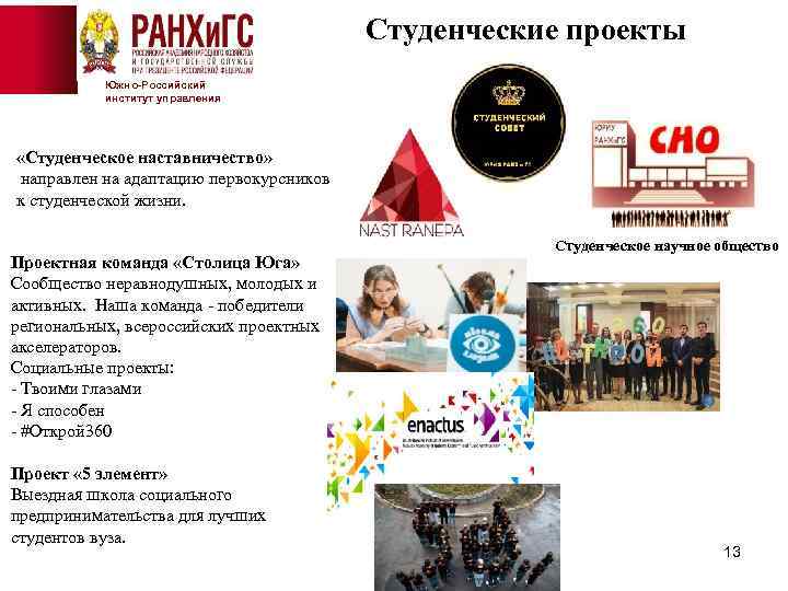 Студенческие проекты ЮРИУ РАНХи. ГС - территория роста Южно-Российский институт управления «Студенческое наставничество» направлен