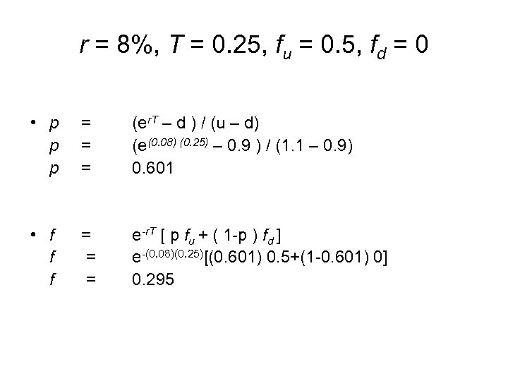 r = 8%, T = 0. 25, fu = 0. 5, fd = 0
