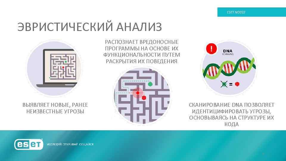 ESET NOD 32 ЭВРИСТИЧЕСКИЙ АНАЛИЗ РАСПОЗНАЕТ ВРЕДОНОСНЫЕ ПРОГРАММЫ НА ОСНОВЕ ИХ ФУНКЦИОНАЛЬНОСТИ ПУТЕМ РАСКРЫТИЯ