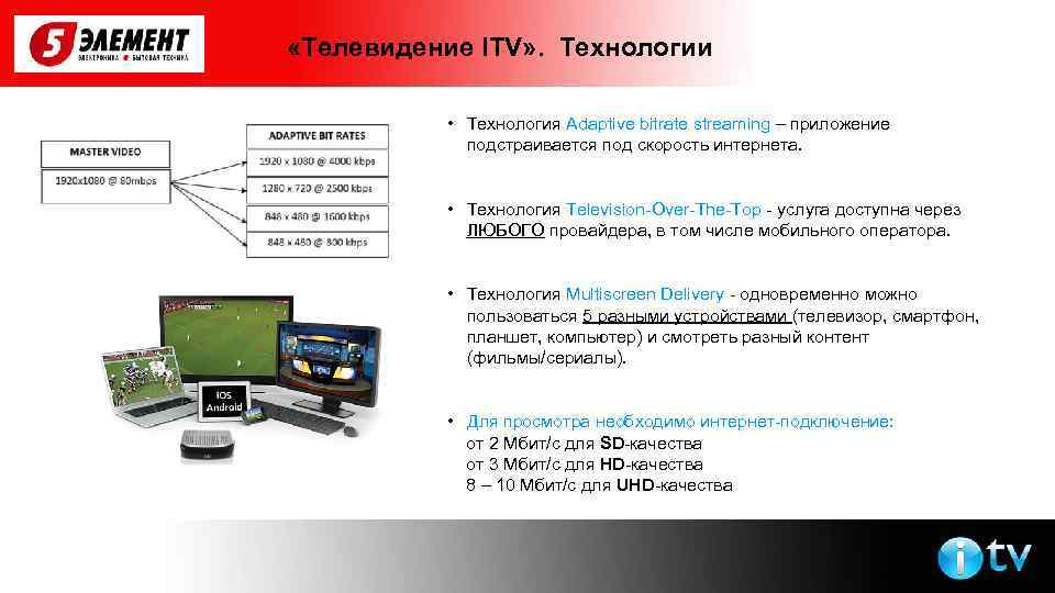  «Телевидение ITV» . Технологии • Технология Adaptive bitrate streaming – приложение подстраивается под