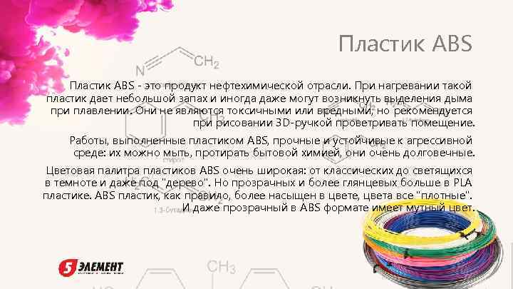 Пластик ABS - это продукт нефтехимической отрасли. При нагревании такой пластик дает небольшой запах