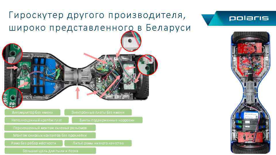 Гироскутер схема подключения