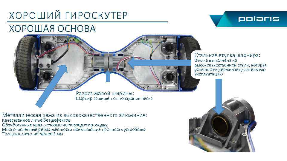 Устройство гироскутера схема