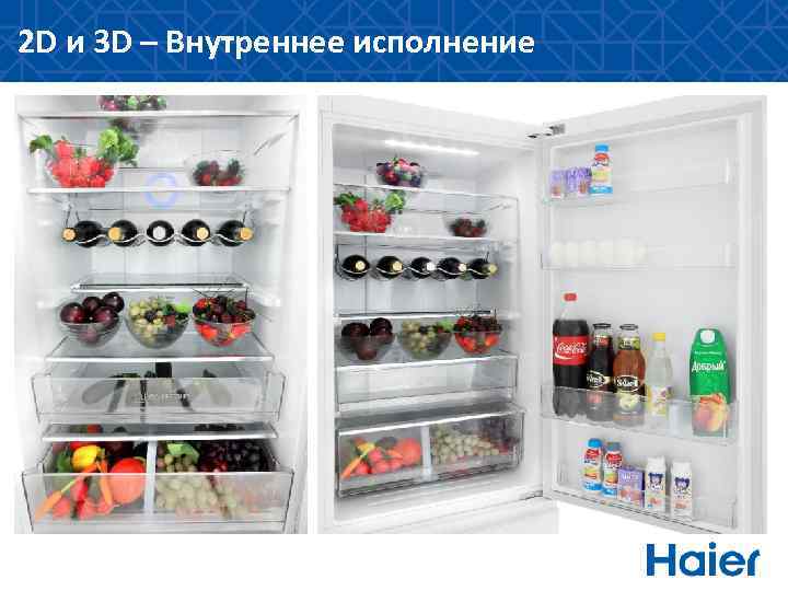 2 D и 3 D – Внутреннее исполнение 