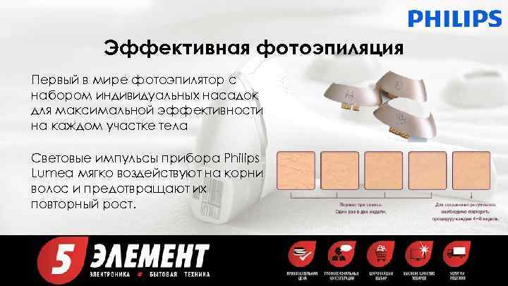 Эффективная фотоэпиляция Первый в мире фотоэпилятор с набором индивидуальных насадок для максимальной эффективности на