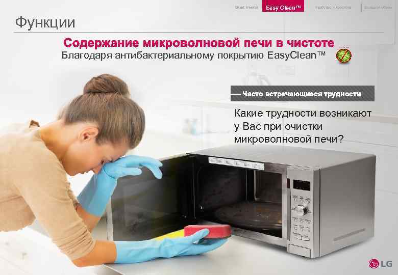 Smart Inverter Easy Clean™ Удобство и простота Большой объем Функции Содержание микроволновой печи в