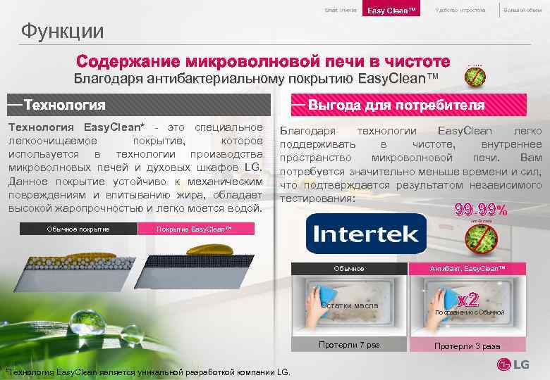 Smart Inverter Easy Clean™ Удобство и простота Большой объем Функции Содержание микроволновой печи в