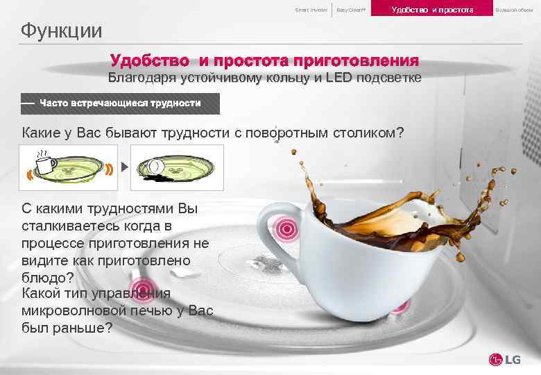 Smart Inverter Easy Clean™ Удобство и простота Функции Удобство и простота приготовления Благодаря устойчивому