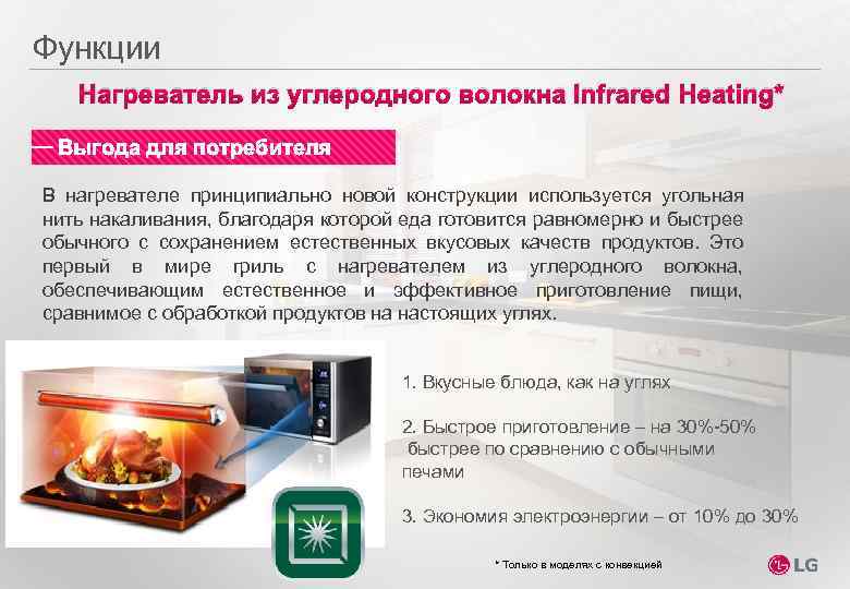 Функции Нагреватель из углеродного волокна Infrared Heating* Выгода для потребителя В нагревателе принципиально новой