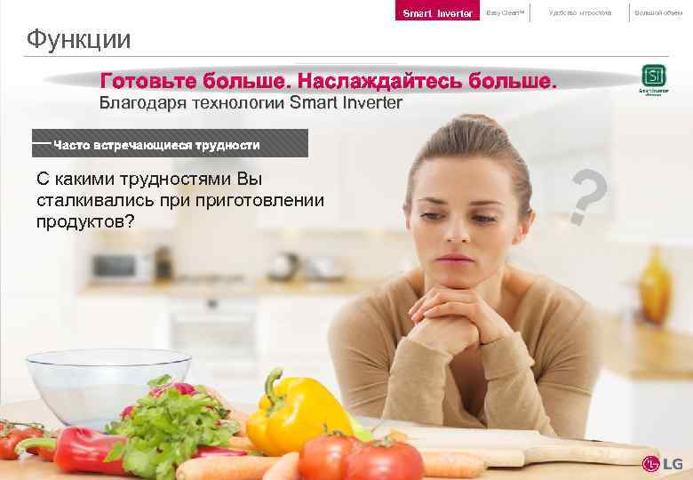 Smart Inverter Easy Clean™ Удобство и простота Функции Готовьте больше. Наслаждайтесь больше. Благодаря технологии