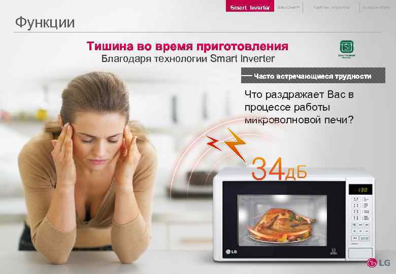 Smart Inverter Easy Clean™ Удобство и простота Большой объем Функции Тишина во время приготовления