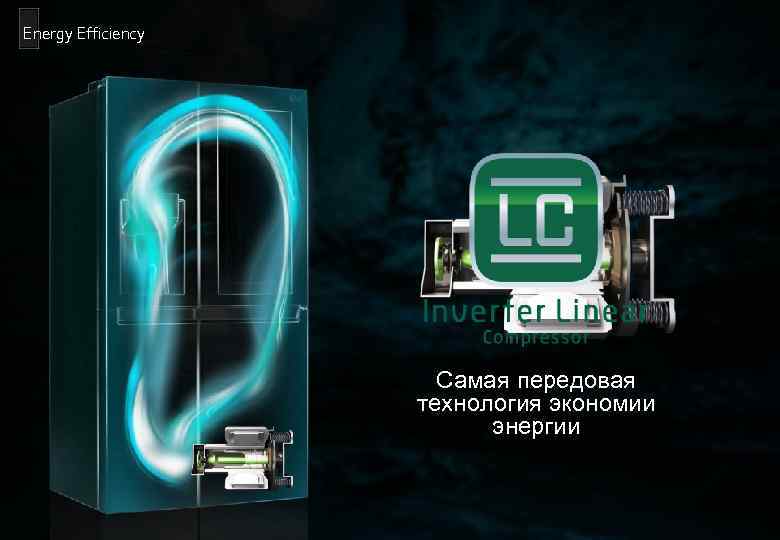 Energy Efficiency Самая передовая технология экономии энергии 