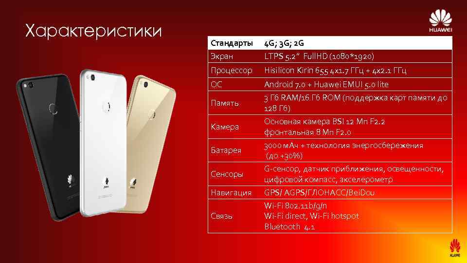 Характеристики Стандарты 4 G; 3 G; 2 G Экран LTPS 5. 2” Full. HD