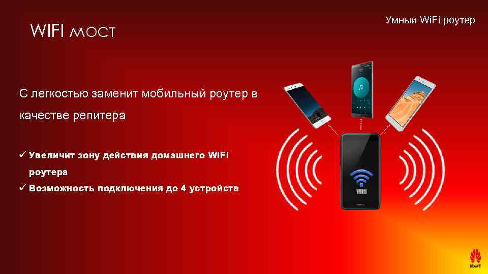 WIFI мост С легкостью заменит мобильный роутер в качестве репитера ü Увеличит зону действия