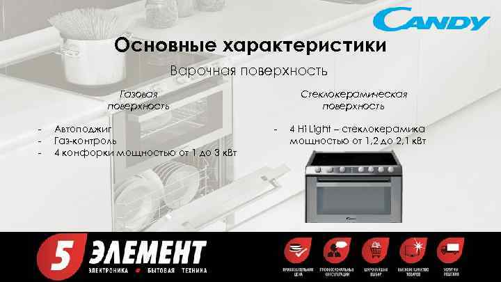 Основные характеристики Варочная поверхность Стеклокерамическая поверхность Газовая поверхность - Автоподжиг Газ-контроль 4 конфорки мощностью