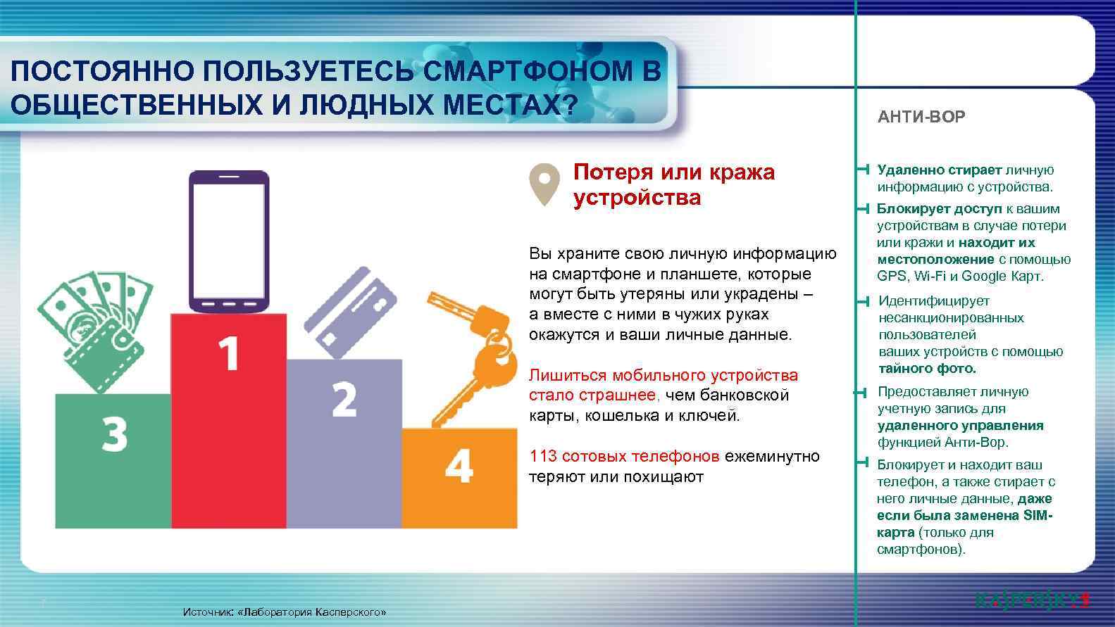 Постоянная защита. Правила пользования мобильным телефоном в общественных местах. Презентация защита мобильных устройств. Использование телефона в общественных местах. Правила пользования мобильным телефоном в общественном транспорте.