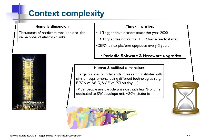 Context complexity Numeric dimension: Time dimension: Thousands of hardware modules and the same order