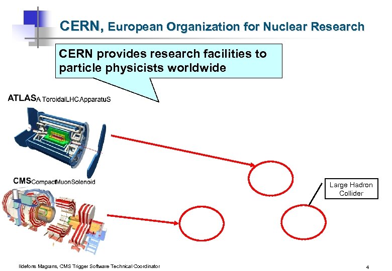 CERN, European Organization for Nuclear Research CERN provides research facilities to particle physicists worldwide
