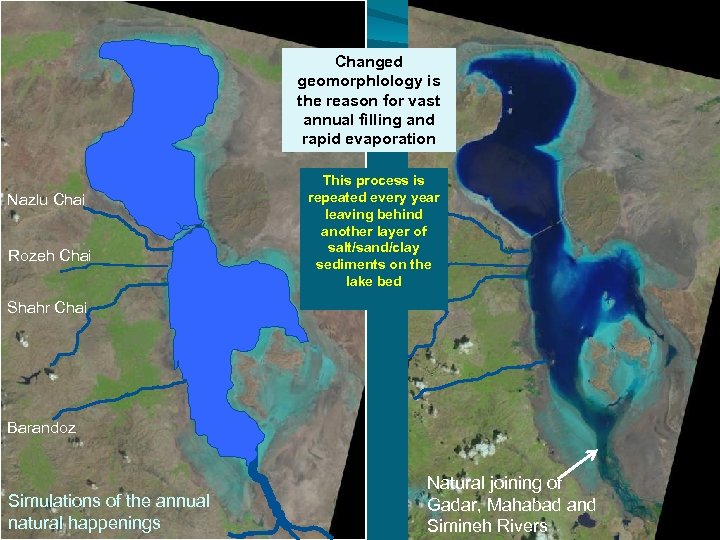 Changed geomorphlology is the reason for vast annual filling and rapid evaporation Nazlu Chai