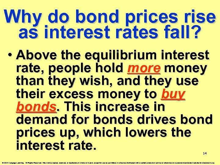 Why do bond prices rise as interest rates fall? • Above the equilibrium interest