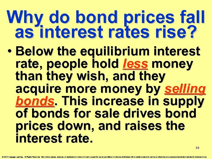 Why do bond prices fall as interest rates rise? • Below the equilibrium interest