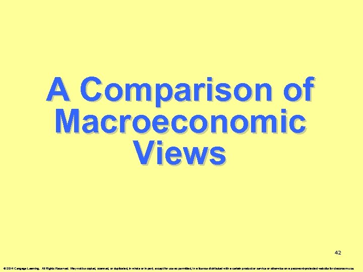 A Comparison of Macroeconomic Views 42 © 2014 Cengage Learning. All Rights Reserved. May