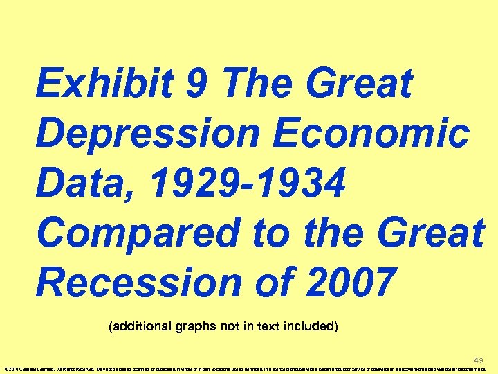 Exhibit 9 The Great Depression Economic Data, 1929 -1934 Compared to the Great Recession