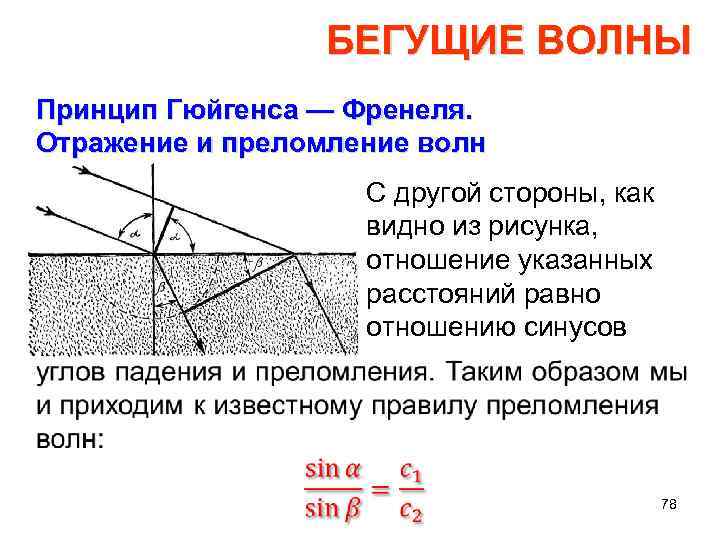 БЕГУЩИЕ ВОЛНЫ Принцип Гюйгенса — Френеля. Отражение и преломление волн С другой стороны, как