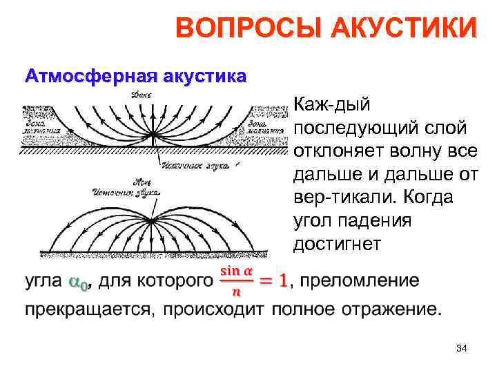 ВОПРОСЫ АКУСТИКИ Атмосферная акустика Каж дый последующий слой отклоняет волну все дальше и дальше