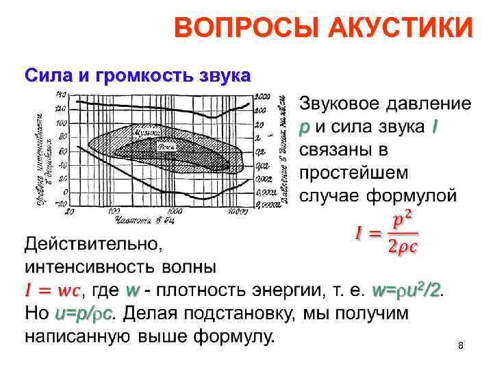 Сила звука. Как связаны интенсивность звука и звуковое давление?. Сила звука громкость. Как связаны громкость и сила звука. Громкость звука это сила звука.