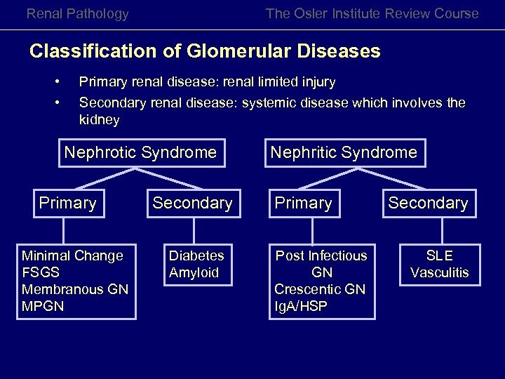 Renal Pathology The Osler Institute Review Course Classification of Glomerular Diseases • • Primary