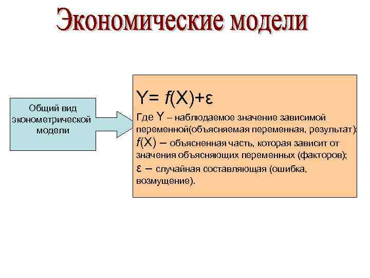 Модели и имеет следующие. Виды эконометрических моделей. Эконометрическая модель имеет вид формула. Общая эконометрическая модель. Эконометрическая модель описывает.
