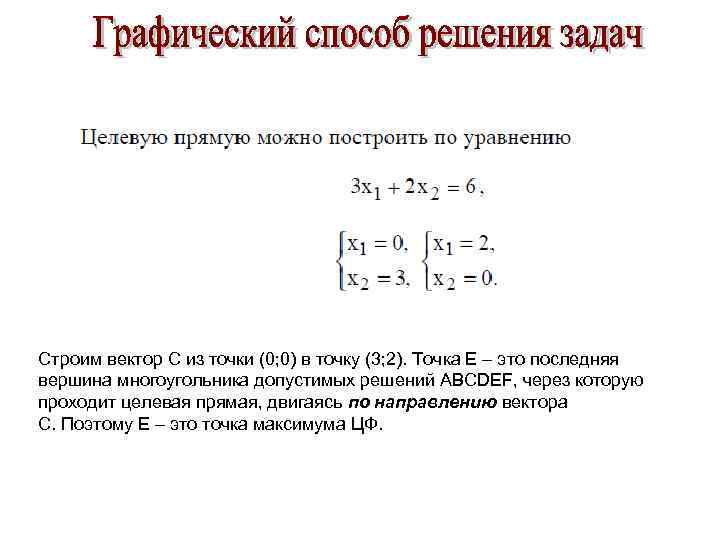 Строим вектор C из точки (0; 0) в точку (3; 2). Точка Е –