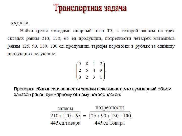 ЗАДАЧА Проверка сбалансированности задачи показывает, что суммарный объем запасов равен суммарному объему потребностей: 