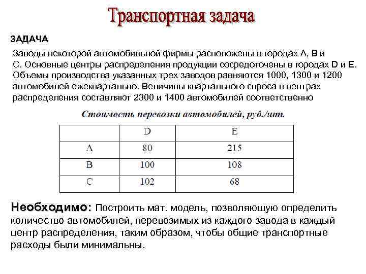 ЗАДАЧА Заводы некоторой автомобильной фирмы расположены в городах А, В и С. Основные центры