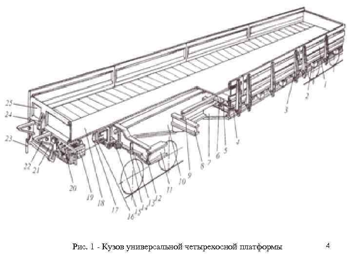 Рис. 1 - Кузов универсальной четырехосной платформы 4 