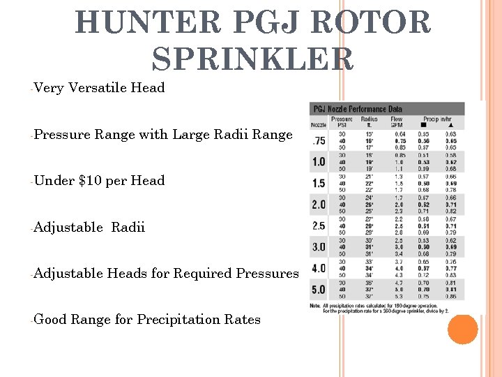 HUNTER PGJ ROTOR SPRINKLER -Very Versatile Head -Pressure -Under Range with Large Radii Range