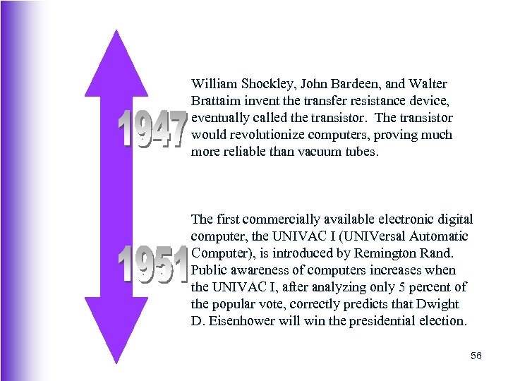 William Shockley, John Bardeen, and Walter Brattaim invent the transfer resistance device, eventually called