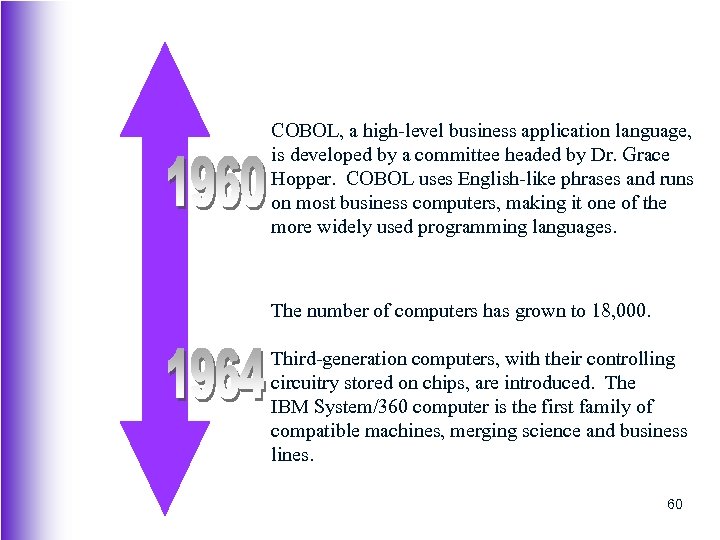 COBOL, a high-level business application language, is developed by a committee headed by Dr.