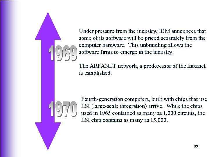 Under pressure from the industry, IBM announces that some of its software will be