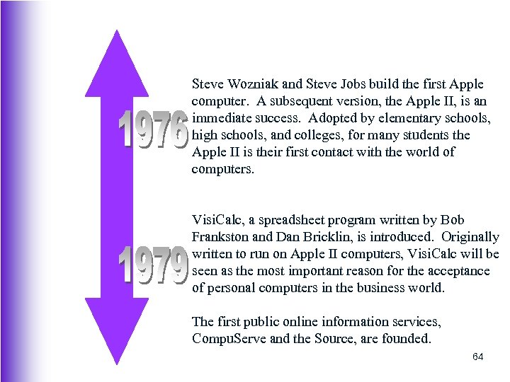 Steve Wozniak and Steve Jobs build the first Apple computer. A subsequent version, the
