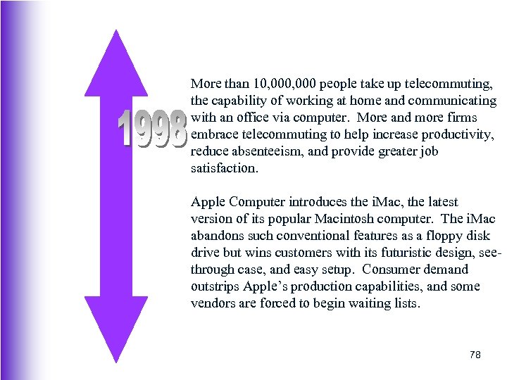 More than 10, 000 people take up telecommuting, the capability of working at home
