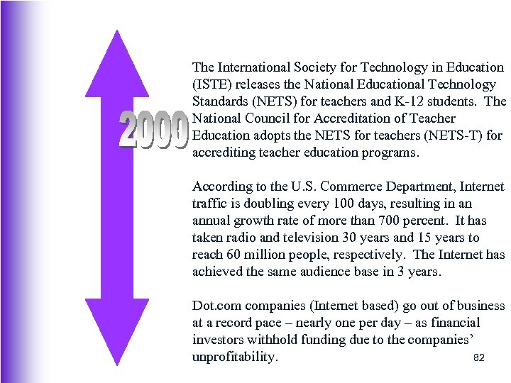 The International Society for Technology in Education (ISTE) releases the National Educational Technology Standards